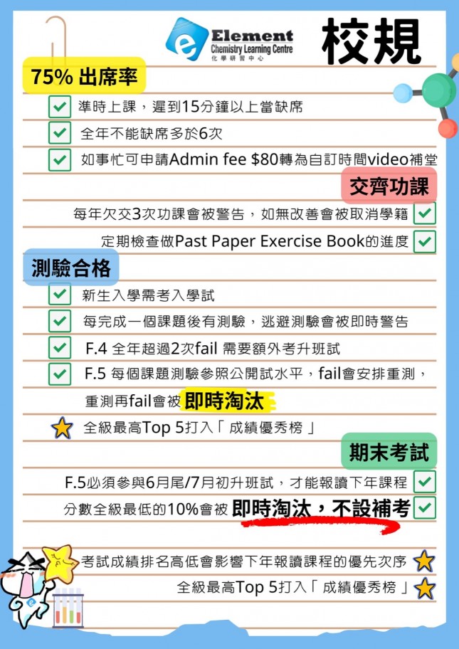 Element教學標準
